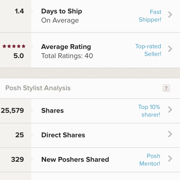 Meet your Posher, Heidi - Picture 3 of 4